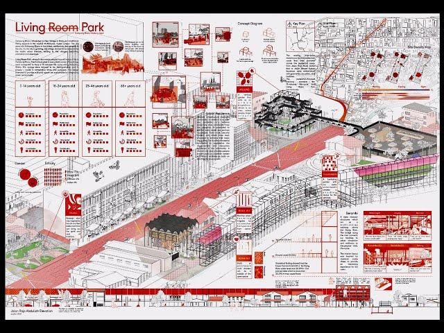 Malaysia representatives for ARCASIA Student's Architectural Design Competition 2021 - BRONZE AWARDS