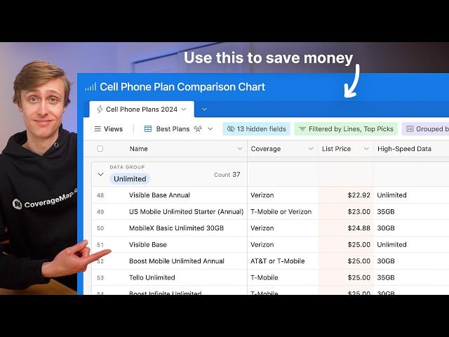 I Built A Cell Phone Plan Comparison Chart