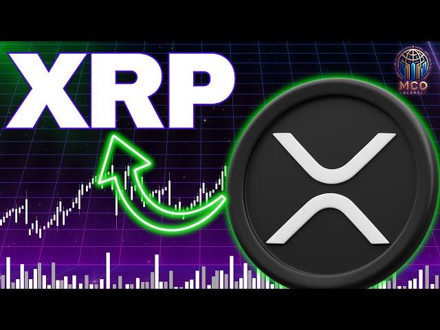 XRP (Ripple) - Upside Breakout Ahead? Elliott Wave Analysis