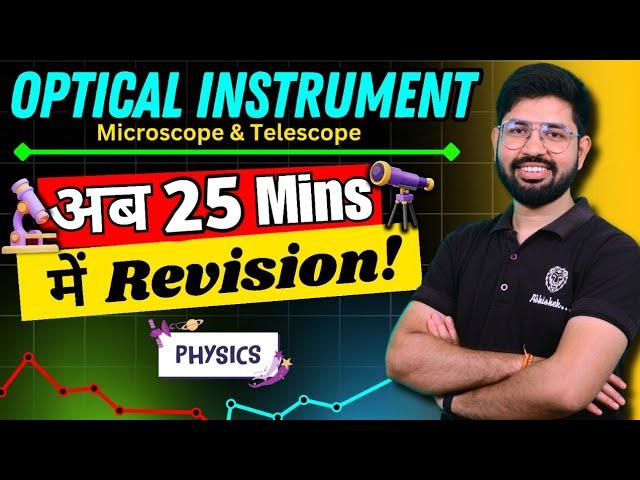 Optical Instrument Revision | Simple Microscope, Compund Microscope & Astonomical Telescope Revision