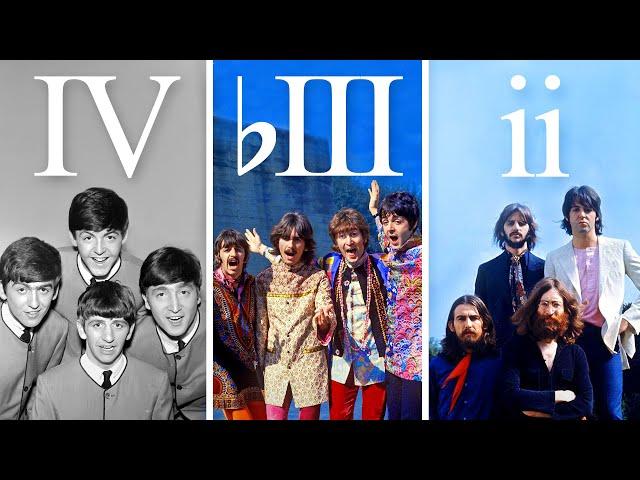 Beatles songs to recognise chords by ear