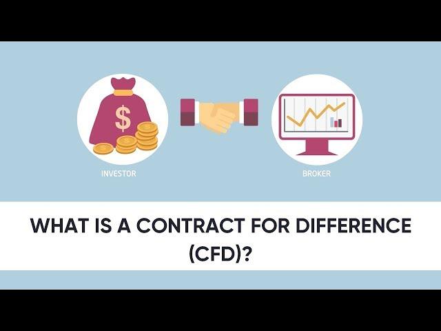 What is a CFD?