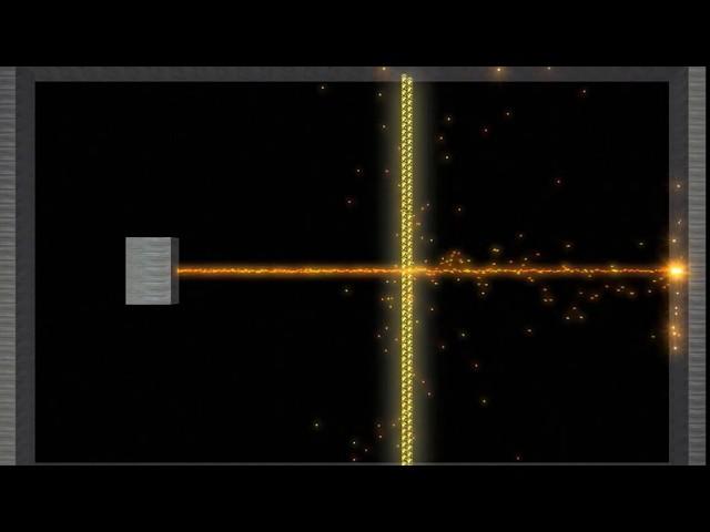 Rutherford's gold foil experiment