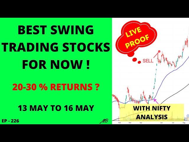 Best Swing Trading Stocks For This Week | Swing Trading Stock Selection | Swing Stocks to Buy Now