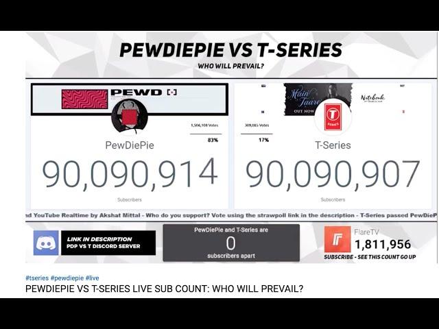 T-Series overtakes PewDiePie Live Video