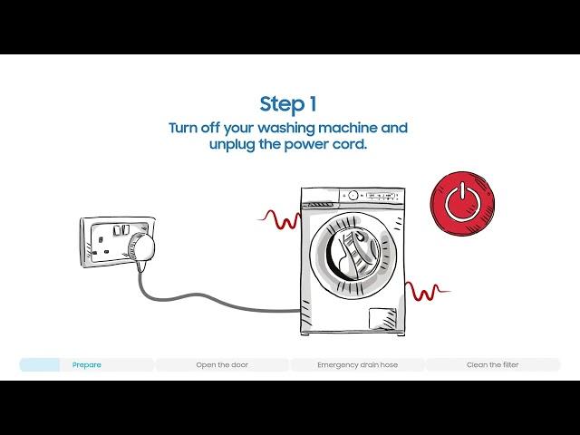 How to Fix a 5C or 5E Error on Samsung Washing Machine