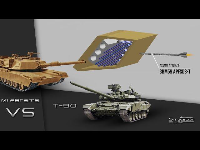 T-90 Vs M1 Abrams | Armour Piercing Simulation