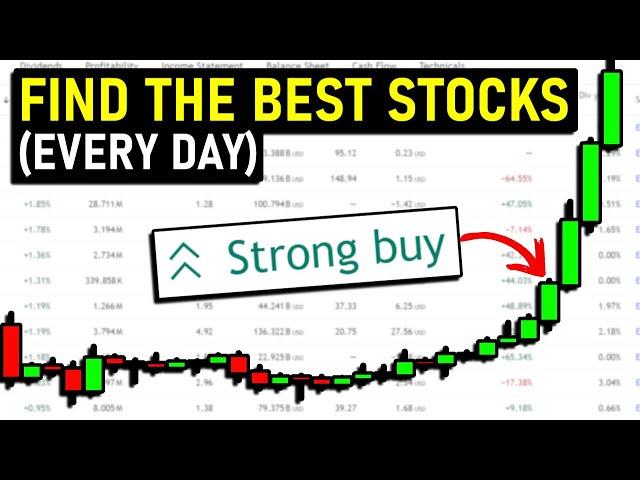 TradingView Stock Screener Tutorial (Day Trading & Swing Trading - Filters & Setup)