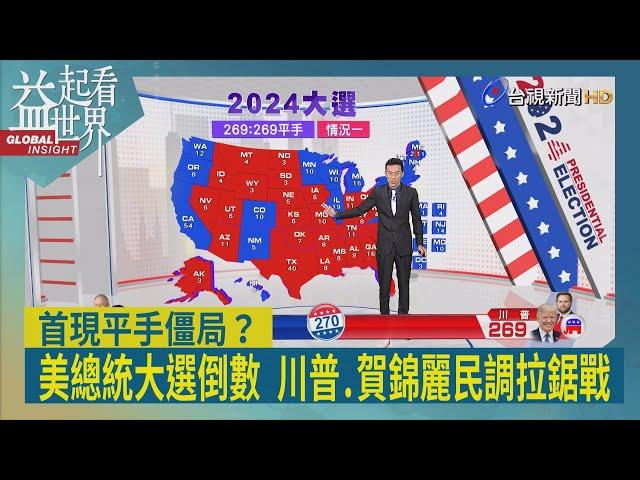 益起看世界-美選投票日將至 川普賀錦麗搖擺州民調拉鋸 美媒預估 將成2000年來差距最小的大選 專家認為可能出現史上首次平手僵局 雙方各拿269張選舉人票