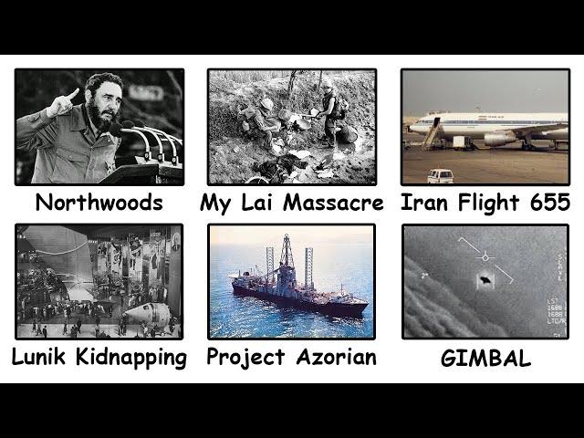 Every Insane CIA Declassified Document