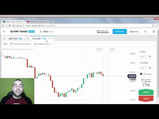 Стратегии, для бинарных опционов олимп трейд   OLYMP TRADE стратегии