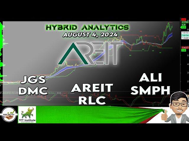 TOP REQUESTED STOCKS: JGS DMC AREIT RLC ALI SMPH