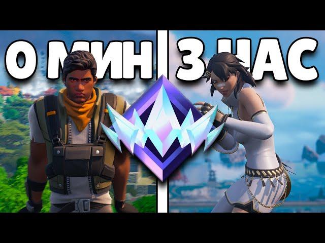 Какой Ранг Можно Апнуть За 3 Часа? | Fortnite