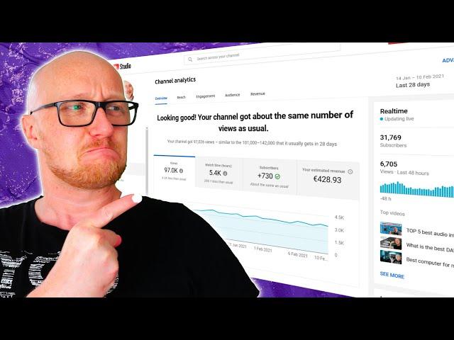 YouTube Analytics explained 2025 - beginner guide