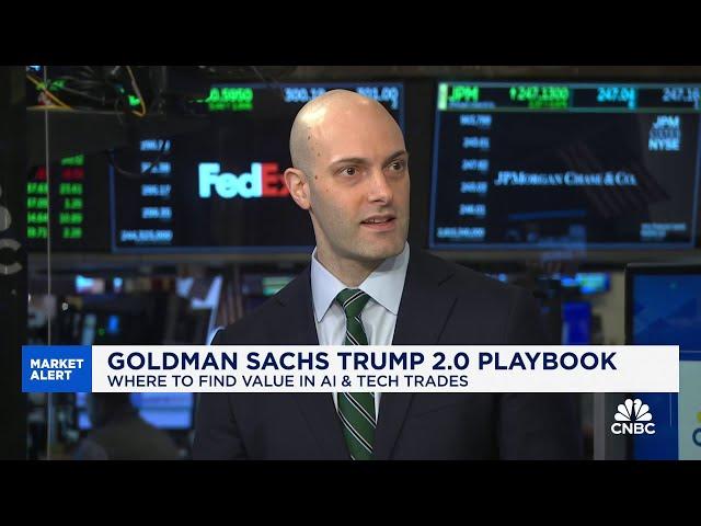 The market is saying it's incrementally more confident in growth outlook, says Goldman's Ben Snider