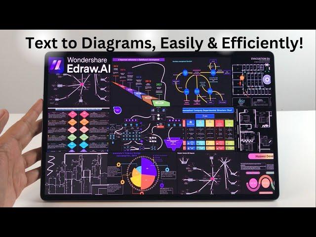 How to Use Edraw.AI to Convert Text into Beautiful Diagrams Effortlessly!