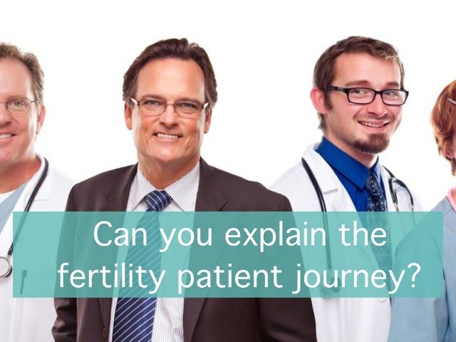 Can you explain the fertility patient journey?