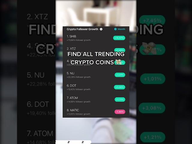 How to find the next Shiba inu crypto gem! #shorts #gems