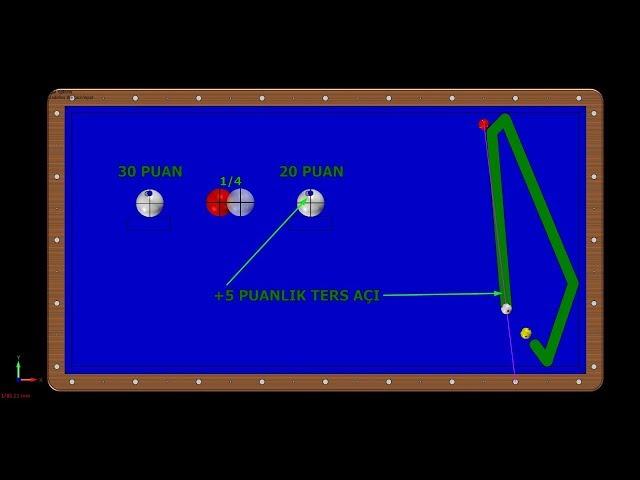 New Ball Effect System 3 Cushion Billiards