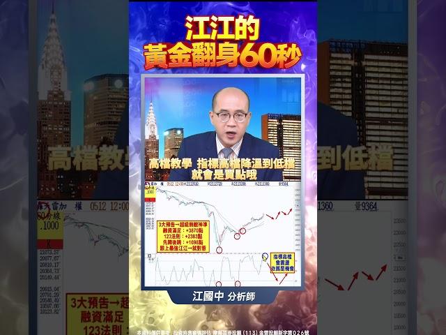 【節前→沒信心籌碼提前出場！有利節後→噴出過年線！】2025.05.28 點股成金 江江黃金翻身60秒