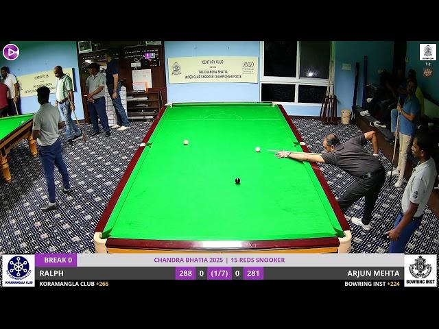 Ralph VS Arjun Mehta
