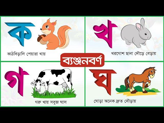 বাংলা ব্যঞ্জনবর্ণ ক খ গ ঘ | Bangla Banjonborno | ছবি দেখে ব্যঞ্জনবর্ণ শিখি ও বাক্যগঠন করি