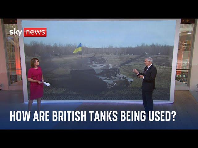 How are British Challenger 2 tanks being used by Ukraine?