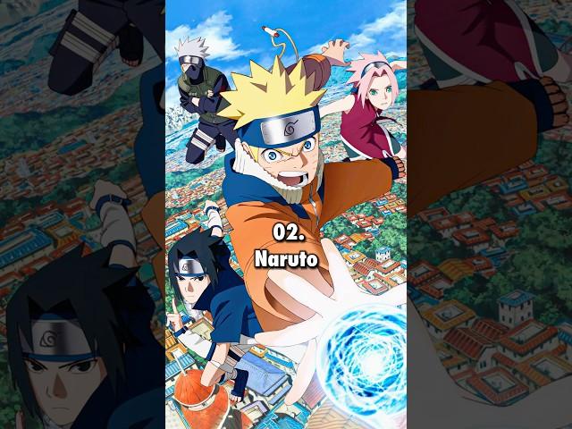 Top 10 Most Famous Anime in the World