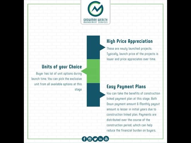 Why you should buy a New Launched Project #dwarkaexpressway #growmax #realestate