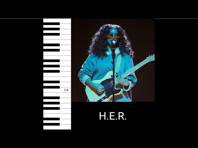 H.E.R. - Make It Rain (Live) (Vocal Showcase)