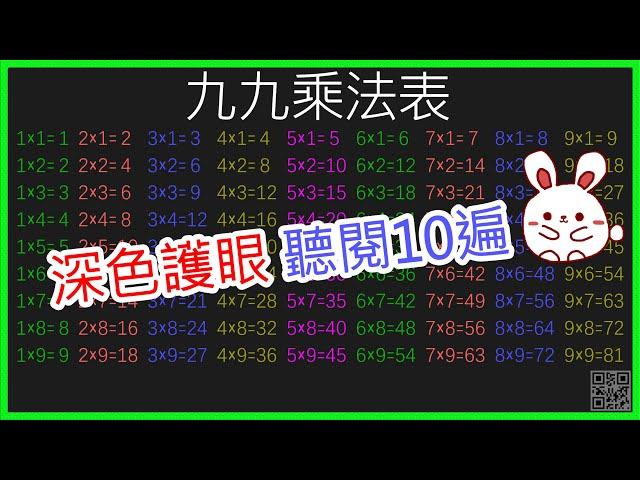 Chinese multiplication / 九九乘法表 / 國語九因歌 / 台灣版