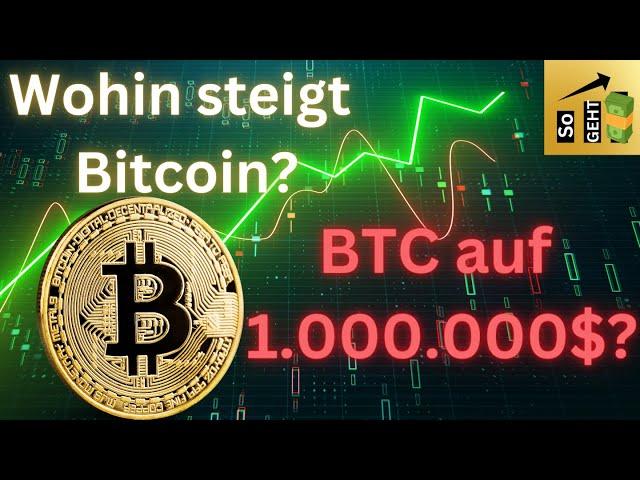 Bitcoin Preisanalyse - Kaufen oder Verkaufen?