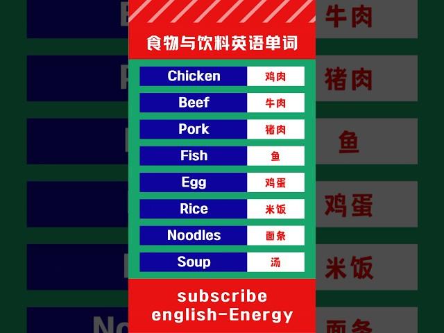 每天学8个英语单词 | 实用英语单词 | 高频词汇精选 | 零基础英语词汇学习 #常用单词 #英语学习 #基础英语 #词汇扩展 #英语口语提升#华人英语
