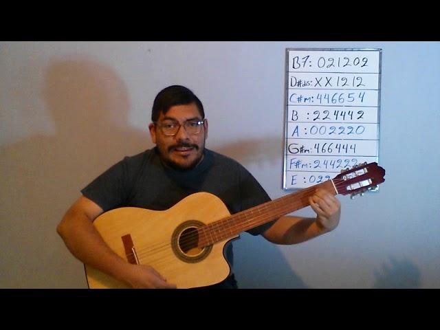 Guitarra 11: Tonalidad de Mi Mayor y circulo de Mi Mayor