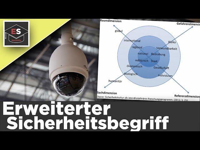 Erweiterter Sicherheitsbegriff - Umfassender Sicherheitsbegriff - einfach erklärt! EinfachSchule