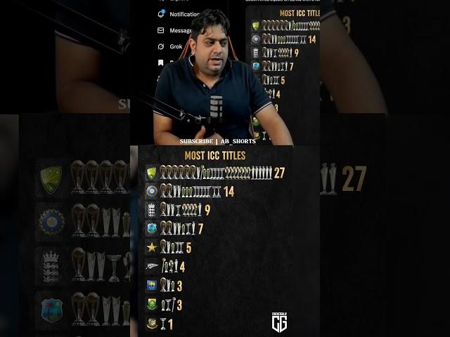 Most ICC titles #icc #shortsfeed #indvseng #abcricinfo #australia