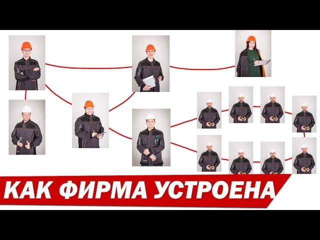 Как устроена моя строительная компания