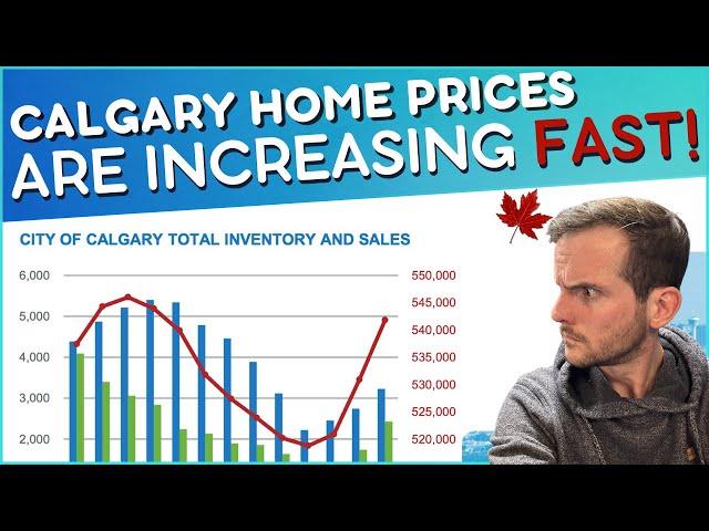 Calgary Real Estate Update | April 2023