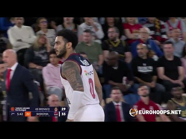 Markus Howard (33 pts)  AS Monaco - Baskonia 93-83