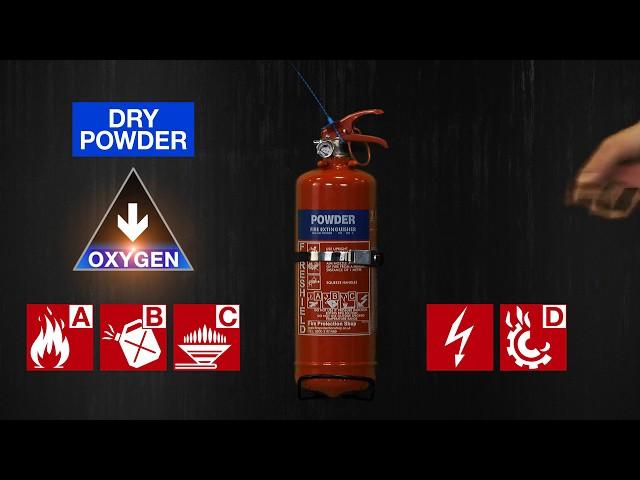 Fire Extinguisher Types | Dry Powder Extinguisher | iHASCO