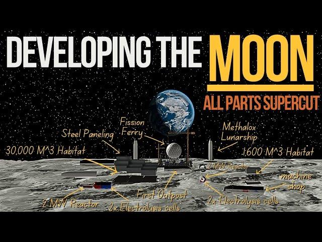 How To Develop The Moon ALL PARTS