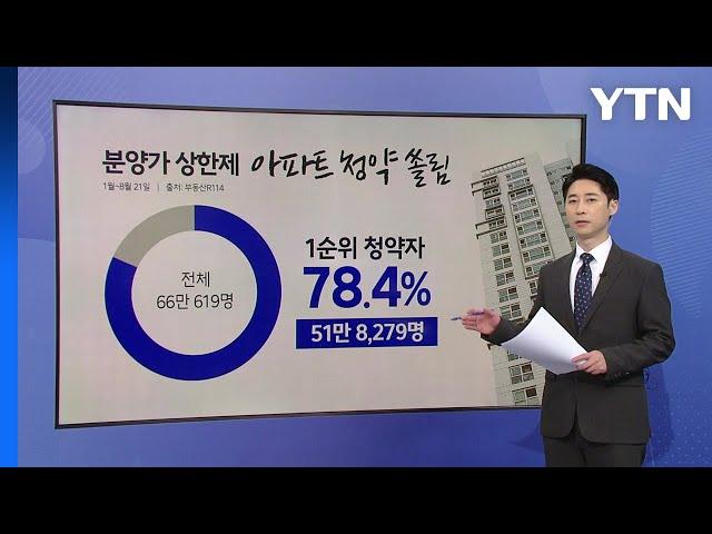 분양가상한제 실거주 의무 '복불복'?...취지 무색케 하는 '구멍' [앵커리포트] / YTN