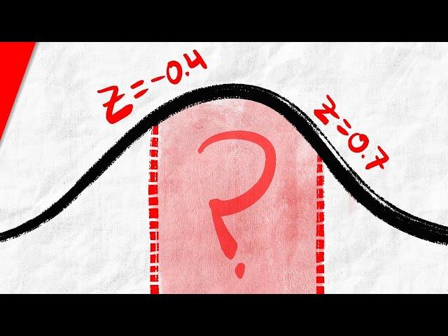 How to Find Area of Shaded Region Under the Normal Curve | Statistics Exercises