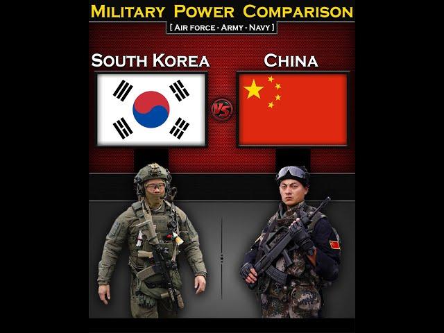 South Korea vs China | Military Power Comparison 2024 | Global Power