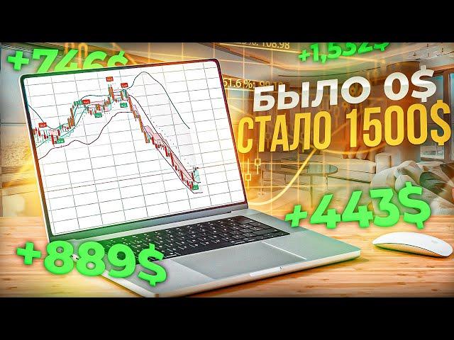 МОЩНЕЙНАЯ СТРАТЕГИЯ НА POCKET OPTION и TRADINGVIEW