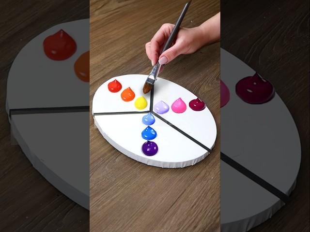 Secret to Paiting Smooth Gradients! 