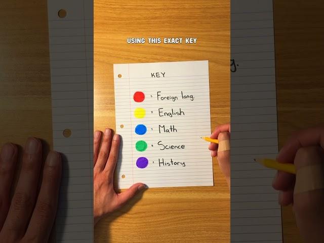 How to Stay Organized in School
