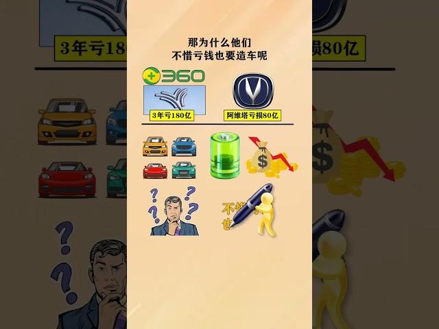 #富人 ##商业 #商业思维 #商业模式 #商业知识 #商业模式 #商业认知 #商业定位 #商业故事 #商业之道 #商业智慧 #商业模式商业思维 商业