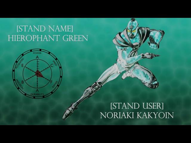 JoJo Stand Eye Catch: Stardust Crusaders - 「Hierophant Green」