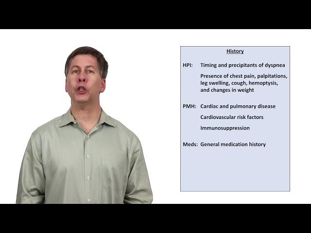 An Approach to Chronic Dyspnea